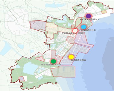 科技企業(yè)孵化器