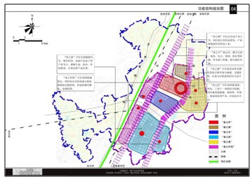 科技企業(yè)孵化器