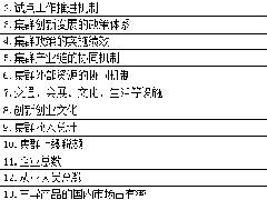 創(chuàng)新型產(chǎn)業(yè)集群試點認定管理辦法