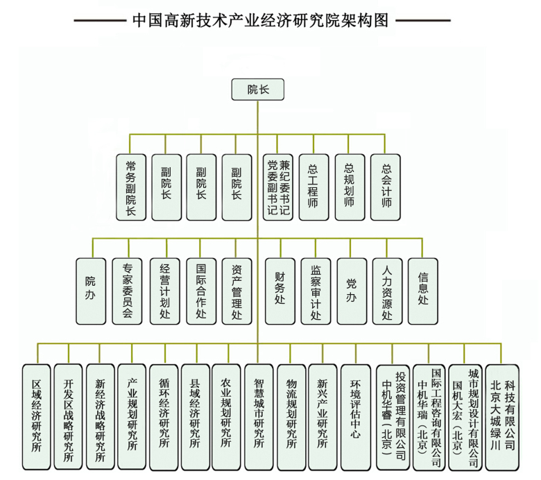 “十四五”綜合交通運(yùn)輸發(fā)展規(guī)劃編制工作全面啟動(dòng)