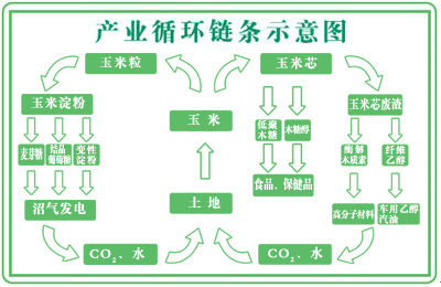 廣西：“十三五”期間重點建設(shè)梧州等沿江產(chǎn)業(yè)基地