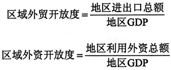 對接“一帶一路”的國內(nèi)區(qū)域開放和協(xié)調(diào)發(fā)展