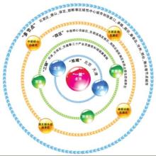 京津冀攜手共建地理標志保護信息共享服務(wù)平臺