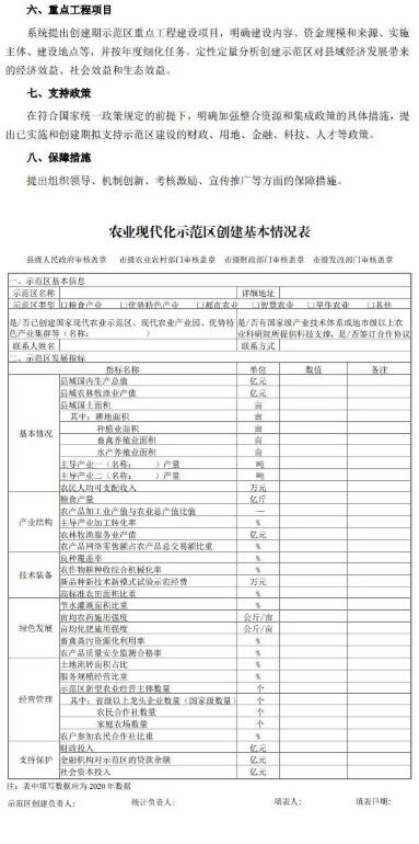 2022年國家農(nóng)業(yè)現(xiàn)代化示范區(qū)建設(shè)項(xiàng)目及實(shí)施方案模板