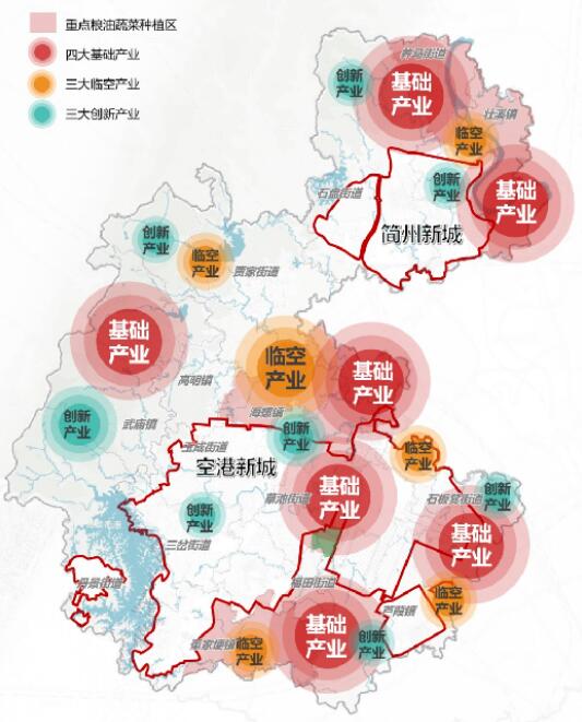 成都東部新區(qū)“產(chǎn)業(yè)”布局圖