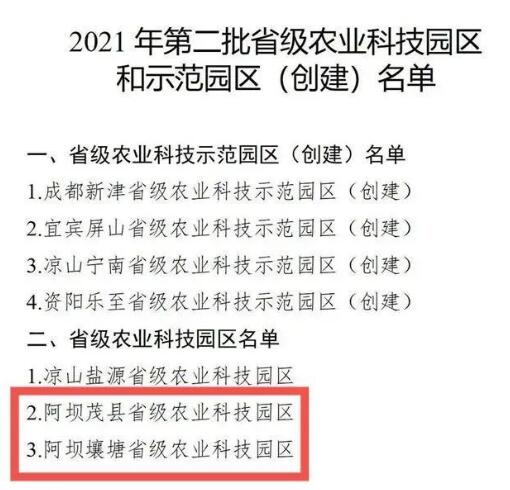 科技賦能鄉(xiāng)村振興！四川新一批省級(jí)農(nóng)業(yè)科技園區(qū)出爐