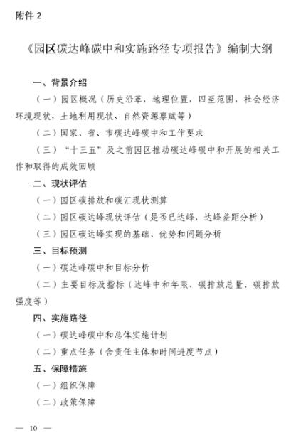 國家工業(yè)園區(qū)碳達峰中和示范評價開啟！