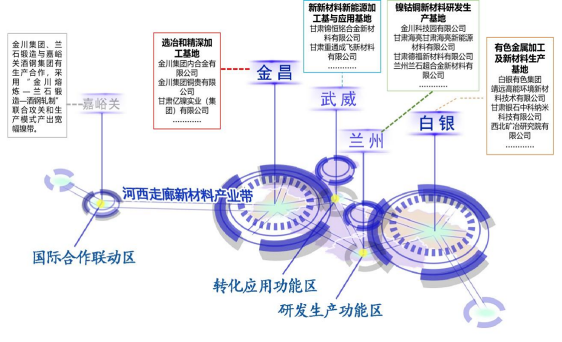 我院助力金白蘭武成功培育有色金屬國家先進制造業(yè)集群